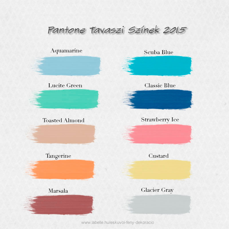 Pantone 2015 tavasz divatszínei - La Belle